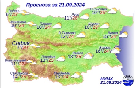 Снимка: НИМХ