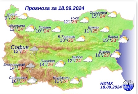 Снимка: НИМХ