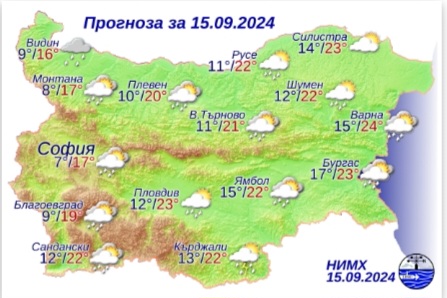 Снимка: НИМХ