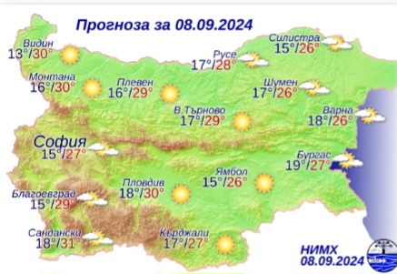 Снимка: НИМХ