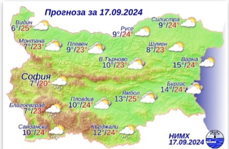 Снимка: НИМХ