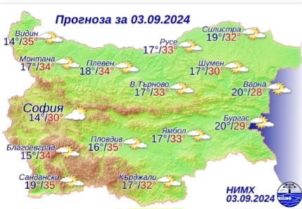 Снимка: НИМХ