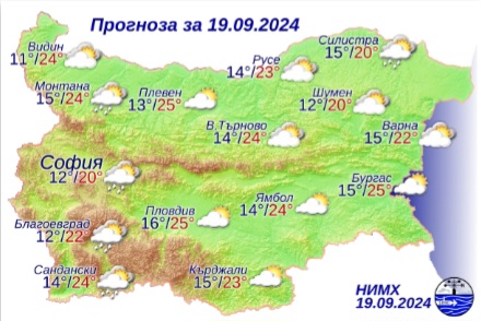 Снимка: НИМХ